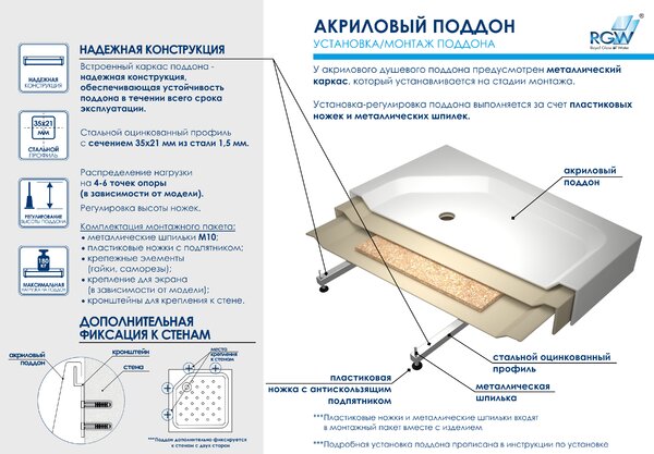 Душевой поддон RGW RGW LUX/TN 100х90