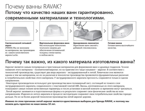 Ванна акриловая Ravak 170х100 L белая