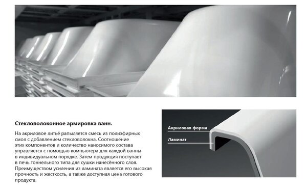 Ванна акриловая Ravak ROSA II 160x105 левая белая