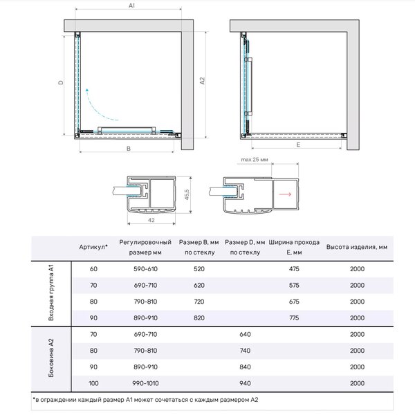 Душевой уголок Vegas-glass ZP+ZPV Inside 100*80 12 01 стекло прозрачное, профиль медь, 100х80 см