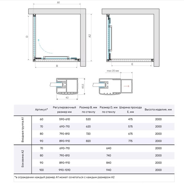Душевой уголок Vegas-glass ZP+ZPV Inside 150*100 04 Moru стекло Moru, профиль никель, 150х100 см