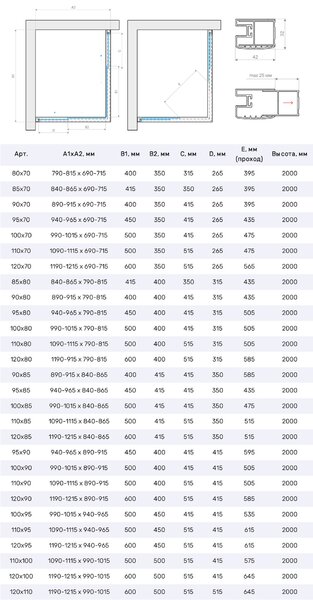 Душевой уголок Vegas Glass ZA-F Protec 85*80 04 01  профиль никель, стекло прозрачное