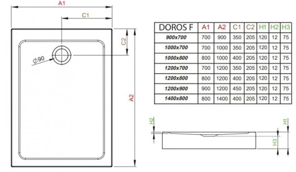 Душевой поддон Radaway Doros F Compact 90x70