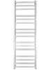 Полотенцесушитель ГРОТА VENTO 53/150