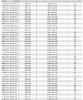 Душевая дверь CEZARES ELENA-W-B-11-40+70-P-Cr-R стекло матовое, регулировка 108-112 см