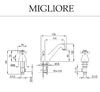 Смеситель Migliore Lady 18830 для раковины на три отверстия хром