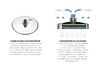 Душевая стойка Vincea с поворотным изливом Desire VSFS-1D1MB, черный матовый