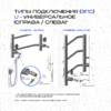 Полотенцесушитель электрический с/т Comfysan Puro EC-8 80/40, черный