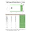 Душевой поддон STAROHOME COSMO 140х80х3 сm White Matt