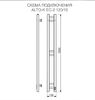 Полотенцесушитель электрический с/т Comfysan Alto-K EC-2 120/10, графит RAL правый тэн
